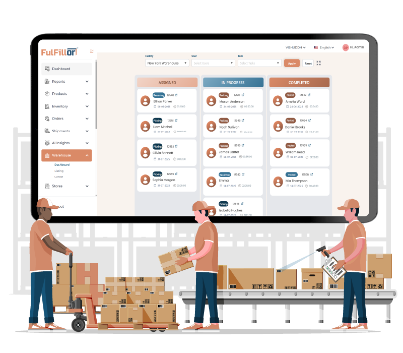 labor management system
