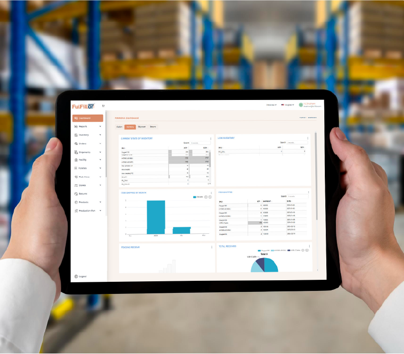 Warehouse Labor Analytics and Performance Dashboard