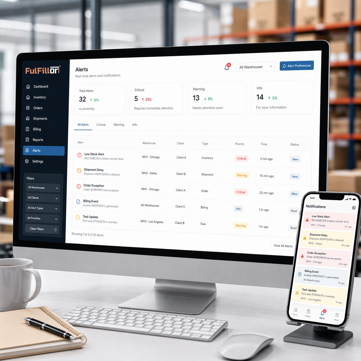 Real-Time Warehouse Monitoring and Alerts