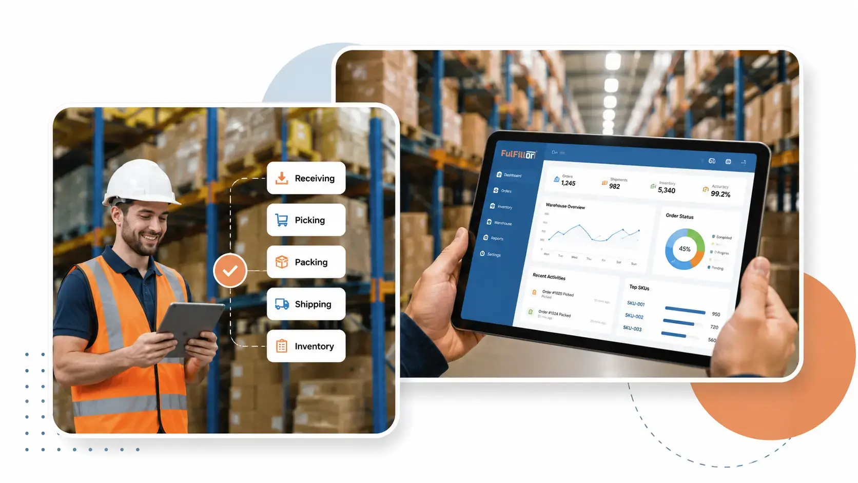 Cloud-Based Warehouse Management Software Daily Operations